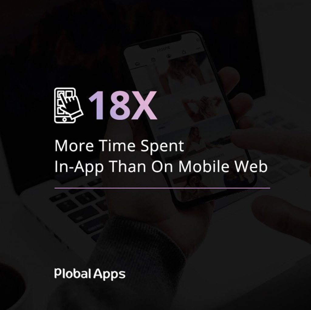 time spent in app