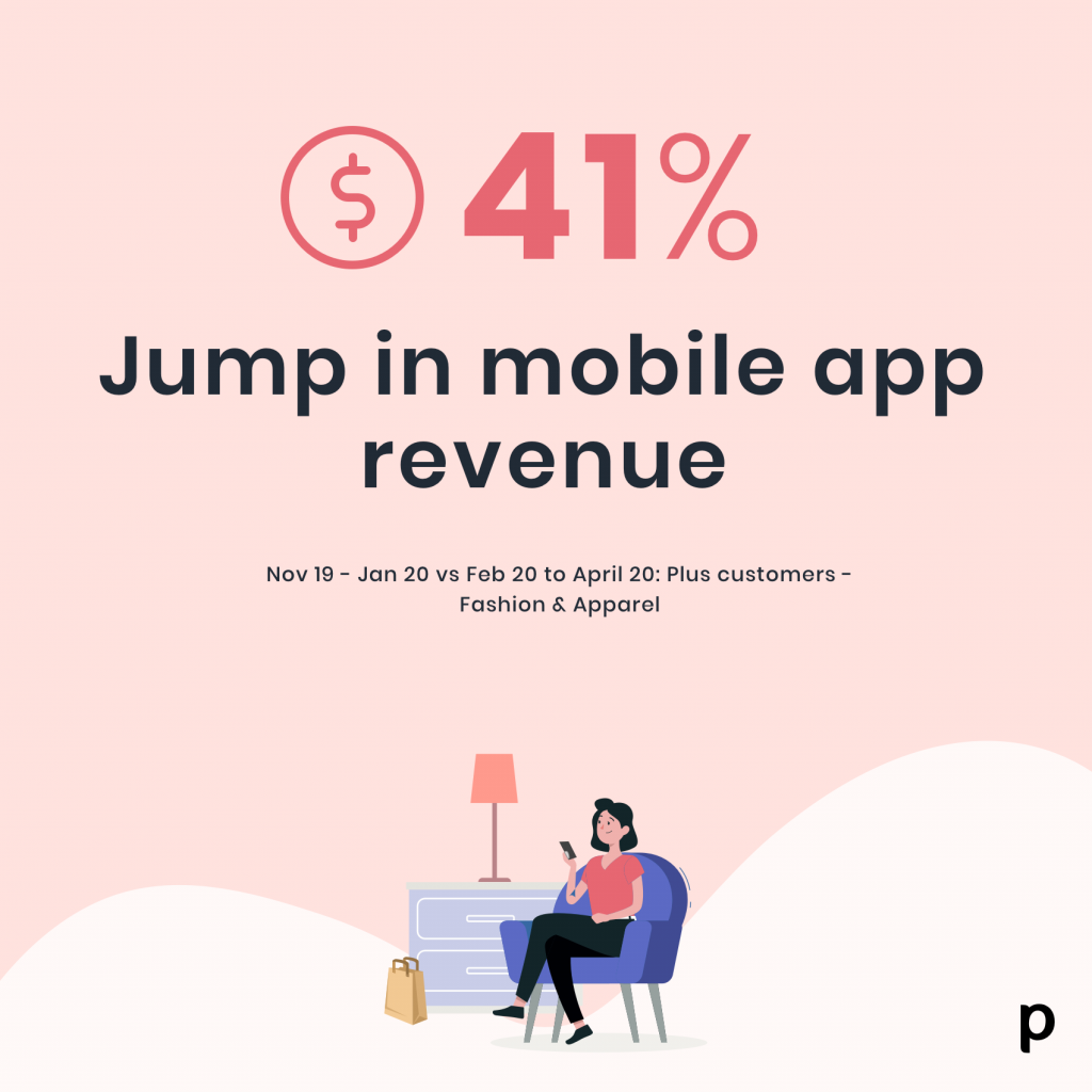appcommerce - mobile app revenue plobal