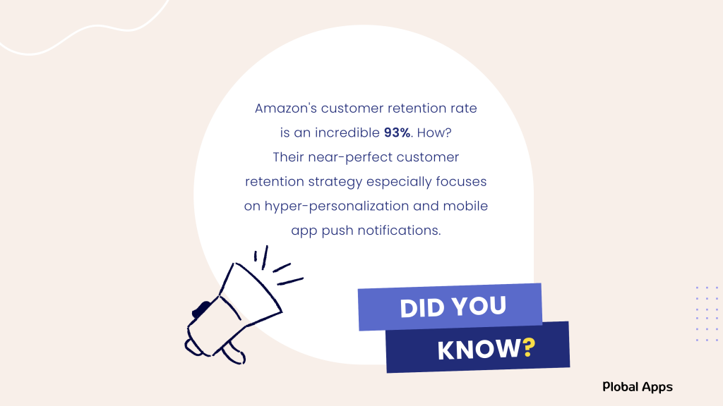 Did you know - Customer Retention