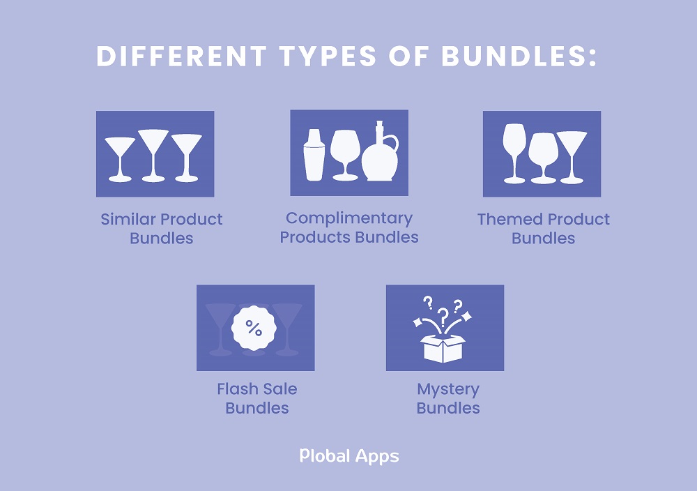 An image describing the different types of bundles a brand can offer.