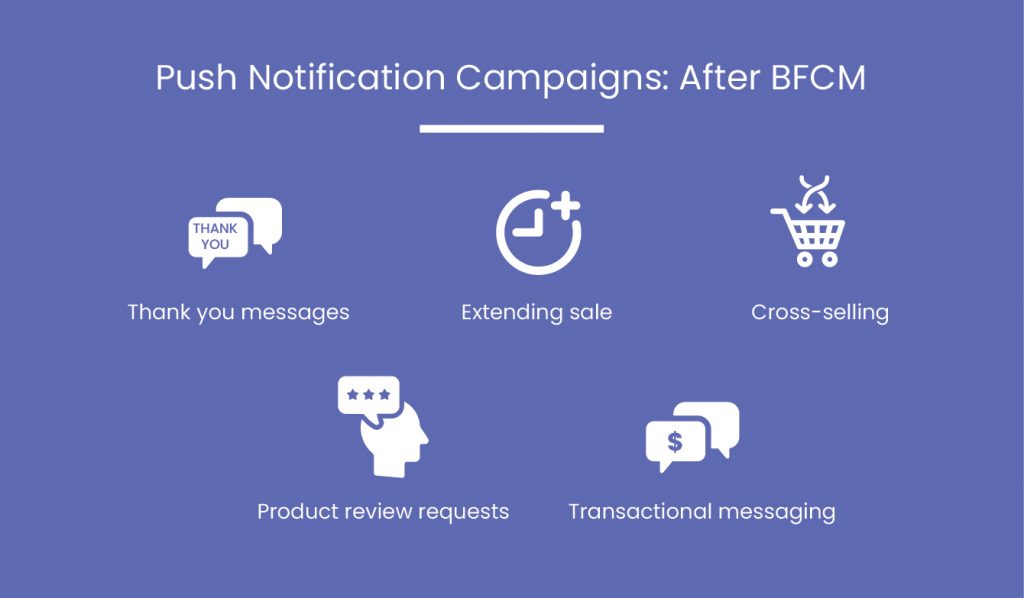 Push notification campaign ides after Black Friday Cyber Monday .